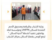 وزارة الشباب والرياضة وصندوق الأمم المتحدة للسكان UNFPA ومؤسسة اتجاه يواصلون تنفيذ أنشطة”أندية السكان ” لرفع الوعى بقضايا السكان بمراكز الشباب