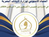 بالإنفوجراف “الأوقاف × أسبوع” نشرة الحصاد الأسبوعي لرصد أنشطة وزارة الأوقاف في الفترة من 1 حتى 9  أغسطس 2024م.