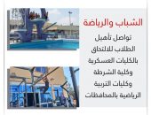 الشباب والرياضة تواصل تأهيل الطلاب للالتحاق بالكليات العسكرية وكلية الشرطة وكليات التربية الرياضية بالمحافظات