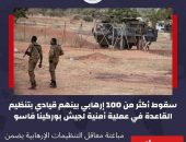 سقوط أكثر من 100 إرهابي بينهم قيادي بتنظيم القاعدة في عملية أمنية لجيش بوركينا فاسو.. ومرصد الأزهر: مباغتة معاقل التنظيمات الإرهابية يضمن الحد من تصاعد الإرهاب ويقضي على مخططاته الإجرامية
