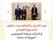 وزير الشباب والرياضة يبحث تطوير المشروع القومي لإكتشاف ورعاية الموهوبين ” stars of Egypt”