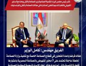 نائب رئيس مجلس الوزراء للتنمية الصناعية وزير الصناعة والنقل يبحث مع السفير الكويتي بالقاهرة تدعيم التعاون المشترك في مجالات الصناعة والنقل واللوجستيات