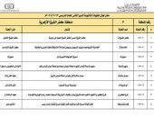 الإعلان عن مقار لجان الدور الثاني للشهادة الثانوية الأزهرية بقسميها العلمي والأدبي بمنطقة كفر الشيخ الأزهرية للعام الدراسي ٢٠٢٣/ ٢٠٢٤م.