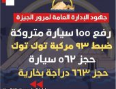 حملات الإدارة العامة لمرور الجيزة لتحقيق الانضباط بالطرق والمحاور المرورية