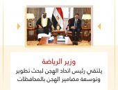 وزير الرياضة يلتقي رئيس اتحاد الهجن لبحث تطوير وتوسعة مضامير الهجن بالمحافظات