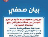 الصحة: إغلاق “مستشفي الفاروق التخصصى” و” مركز دمنهور للعيون” و” وعيادات جمعية الدواء الشافي”و”معمل طوسون” لمخالفتهم اشتراطات التراخيص وإمهالهم شهر لتلافي المخالفات