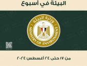 بالإنفرجراف…. الحصاد الأسبوعى لأنشطة وزارة البيئة خلال الفترة من  ١٧- ٢٤ أغسطس الجارى
