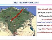 النقل :جاري إنشاء وتنفيذ 7 ممرات لوجستية متكاملة ضمن خطة تطوير منظومة النقل على مستوى الجمهورية
