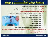 مستشفى طب الأزهر الجامعي بأسيوط يفتح أبوابه للمواطنين للكشف وتقديم خدمات طبية و ودوائية لمرضى السكر بالمجان”
