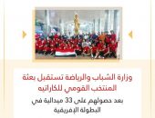 وزارة الشباب والرياضة تستقبل بعثة المنتخب القومي للكاراتيه بعد حصولهم على 33 ميدالية في البطولة الإفريقية