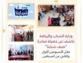 وزارة الشباب والرياضة تكشف عن حصيلة مبادرة “صيف شبابنا” خلال الأسبوعين الأول والثاني من أغسطس