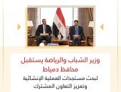 وزير الشباب والرياضة يستقبل محافظ دمياط لبحث مستجدات العملية الإنشائية وتعزيز التعاون المشترك