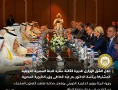 وزيرة البيئة ووزير الخارجية الكويتي يوقعان مذكرة تفاهم للتعاون المشترك بين البلدين في مجال حماية البيئة