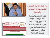 وزير الشباب والرياضة يتابع جهود منظومة الشكاوى ويشيد بما تم تحقيقه من نسبة استجابات والرد علي شكاوي المواطنين وصلت 99.21%