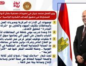 وزير العمل محمد جبران في تصريحات صحفية بشأن أدوات “الوزارة” لتحقيق أهداف المُبادرة الرئاسية “بداية”..