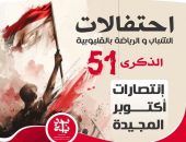 الشباب والرياضة بالقليوبية تطلق برنامج متكامل احتفالا بالذكرى 51 لانتصارات أكتوبر المجيدة ضمن فعاليات مبادرة بداية