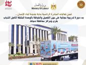 وزارة العمل : بدء دورة تدريبية مجانية على مهن التفصيل والخياطة بالوحدة المتنقلة لتأهيل الشباب بقرى ومراكز محافظة دمياط .