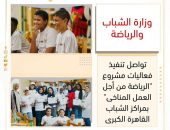 وزارة الشباب والرياضة  تواصل تنفيذ فعاليات مشروع “الرياضة من أجل العمل المناخى” بمراكز الشباب القاهرة الكبرى