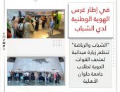 “الشباب والرياضة” تنظم زيارة ميدانية لمتحف القوات الجوية لطلاب جامعة حلوان الأهلية