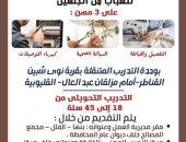 وزارة العمل : فتح باب التقديم للحصول على برامج تدريب مجانية لتأهيل الشباب بقرى ومراكز محافظة القليوبية .