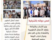وزير الشباب والرياضة يتفقد الأعمال التطويرية والمُنفذة بنادي كفر صقر ومركز شباب البوها المحطة بحضور المحافظ