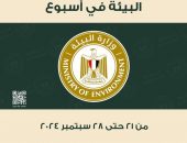 بالإنفوجراف…. الحصاد الأسبوعى لأنشطة وزارة البيئة خلال الفترة من   ٢١- ٢٨ سبتمبر الجارى