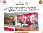 وزارة العمل : ندوة توعوية ضمن فعاليات “اتدرب اتأهل” لحث الشباب على التدريب المهنى على المهن التي يحتاجها سوق العمل بمحافظة سوهاج .