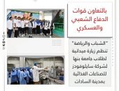 “الشباب والرياضة” تنظم زيارة ميدانية لطلاب جامعة بنها لشركة سايلوفودز للصناعات الغذائية بمدينة السادات