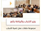 وزير الشباب والرياضة يتابع مجموعة ملفات عمل تنمية الشباب