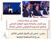 وزير الشباب والرياضة يشهد المؤتمر الصحفي لإطلاق المشروع التكنولوجي الرياضي المبتكر