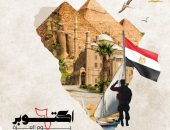 حقق المصريون القدماء انتصارات عظيمة في العديد من المعارك، حيث أظهروا براعتهم العسكرية وقيادتهم القوية للدفاع عن أراضيهم.