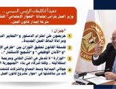 وزير العمل يترأس إجتماعًا “للحوار الإجتماعي” للتشاور بشأن سُرعة إصدار قانون العمل..