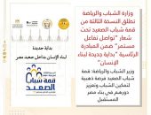وزارة الشباب والرياضة تطلق النسخة الثالثة من قمة شباب الصعيد تحت شعار “تواصل تفاعل مستمر” ضمن المبادرة الرئاسية “بداية جديدة لبناء الإنسان”
