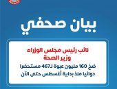 نائب رئيس مجلس الوزراء وزير الصحة: ضخ 160 مليون عبوة لـ467 مستحضرا دوائيا منذ بداية أغسطس حتى الآن