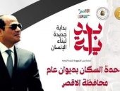 بناء علي توجيهات المهندس عبد المطلب عمارة محافظ الأقصر تنظيم ورشة عمل “مشروع زراعة النخيل ودراسة الجدوى الاقتصادية
