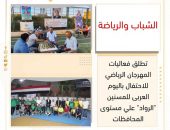 “الشباب والرياضة ” تطلق فعاليات المهرجان الرياضي للاحتفال باليوم العربى للمسنين” الرواد” علي مستوى المحافظات
