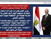 وزير العمل يُعلن بدء اجراءات استخراج شهادات مستوى المهارة وتراخيص مزاولة الحرفة للعمالة غير المنتظمة تمهيداً لشمولها بالتأمين الصحي..
