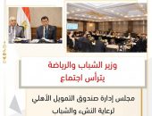 وزير الشباب والرياضة يترأس اجتماع مجلس إدارة صندوق التمويل الأهلي لرعاية النشء والشباب