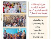 وزارة الشباب والرياضة تنفيذ برنامج “مشواري” بمحافظات البحيرة وقنا ودمياط