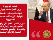 وزارة العمل : ندوات للتوعية بـ “الإسعافات الأولية” فى مختلف محافظات الجمهورية ..