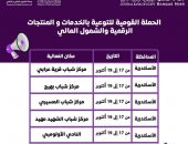 الشباب والرياضة: الحملة القومية للتوعية بالخدمات والمنتجات الرقمية والشمول المالي اليوم بالإسكندرية وكفر الشيخ