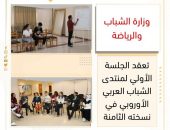 وزارة الشباب والرياضة تعقد الجلسة الأولي لمنتدى الشباب العربي الأوروبي في نسخته الثامنة