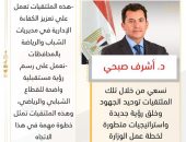 الشباب والرياضة تنفذ المرحلة الثالثة من سلسلة الملتقيات للمديريات لمناقشة سبل التعاون في الرؤيا المستقبلية الاستراتيجية لتعزيز الخطط التنفيذية للوزارة
