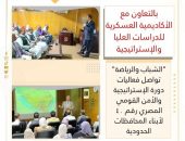 “الشباب والرياضة ” تواصل فعاليات دورة الإستراتيجية والأمن القومي المصري رقم ٤٠ لأبناء المحافظات الحدودية