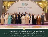 وزيرة البيئة تشارك فى الجلسة الأفتتاحية لمجلس وزراء البيئة العرب … وتؤكد على دعم مصر لتوحيد الجهود العربية في مواجهة التحديات البيئية