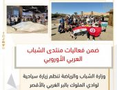 وزارة الشباب والرياضة تنظم زيارة سياحية لوادي الملوك بالبر الغربي بالأقصر