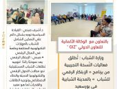 وزارة الشباب : تُطلق فعاليات النُسخة التجريبية من برنامج « الإبتكار الرقمي للشباب  » بالمدينة الشبابية في بورسعيد