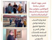 ضمن جهود الدولة لضمان سلامة المواطنين، وتوفير بيئة آمنة لممارسة الأنشطة الرياضية والاجتماعية..