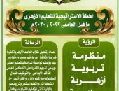 لقاءات تعريفية بالخطة الاستراتيجية بمعاهد الوادي الجديد