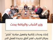 وزير الشباب والرياضة يبحث إنشاء وحدات إنتاجية وتفعيل مبادرة “مُنتج” بمراكز الشباب لفتح آفاق جديدة للعمل الحر